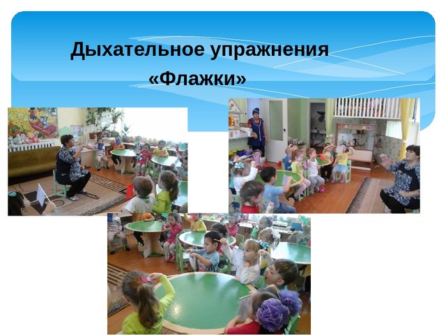 Конспект открытого занятия «Что такое хорошо и что такое плохо?».
