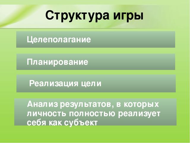 Презентация Эффективность использования инновационных технологий на занятиях