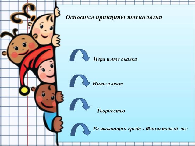 Использование в игровой деятельности технологий В.Воскобовича.