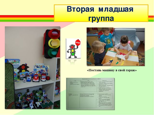 Создание развивающей среды для ознакомления детей с ПДД