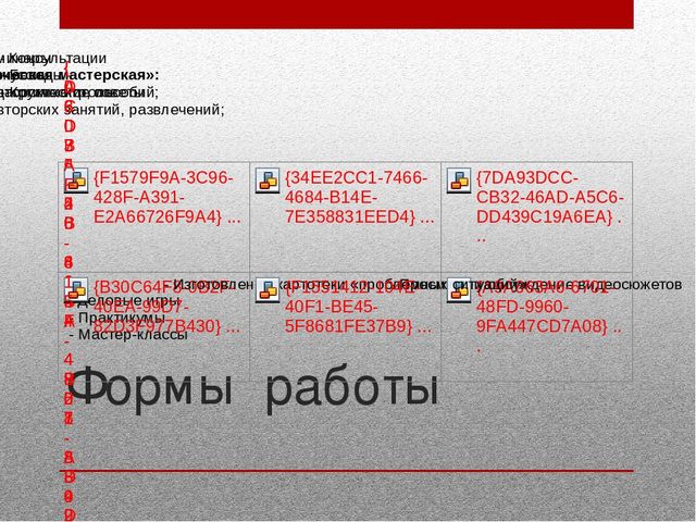 Работа с педагогами и родителями по предупреждению детского дорожно-транспортного травматизма