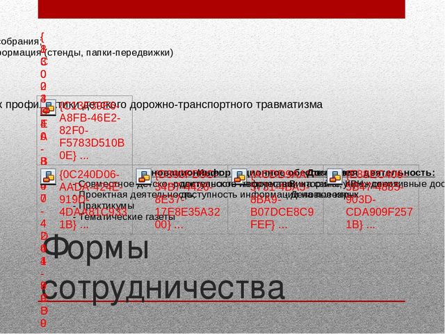 Работа с педагогами и родителями по предупреждению детского дорожно-транспортного травматизма