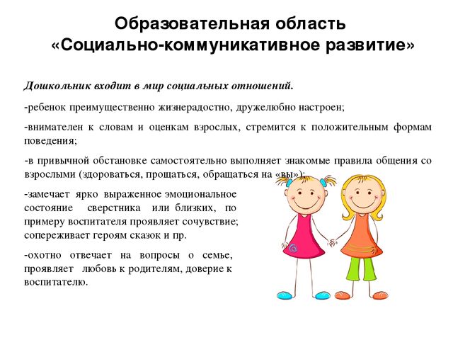 Достижения детей к концу средней группы