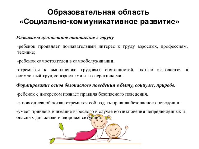 Достижения детей к концу средней группы