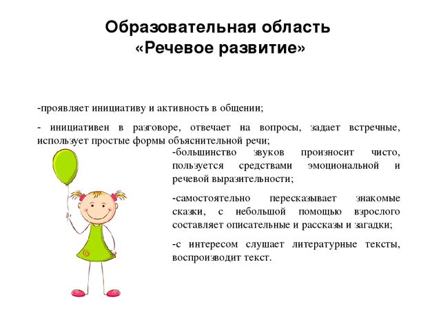 Достижения детей к концу средней группы