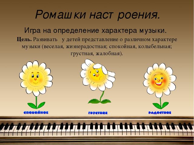 Презентация на тему:"Развитие слухового восприятия у детей дошкольного возраста на музыкальных занятиях"
