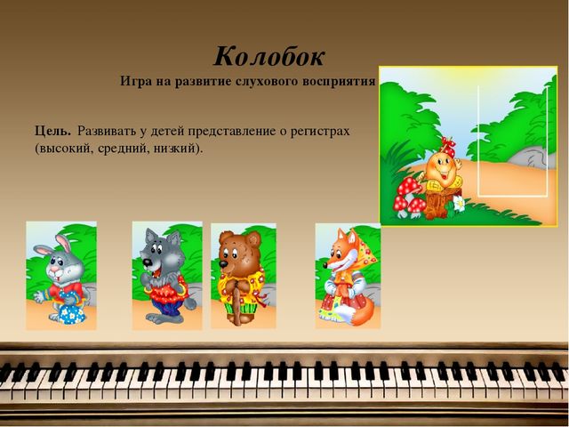 Презентация на тему:"Развитие слухового восприятия у детей дошкольного возраста на музыкальных занятиях"