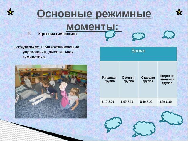 Презентация "Режим дня в детском саду"