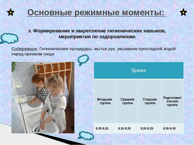 Презентация "Режим дня в детском саду"