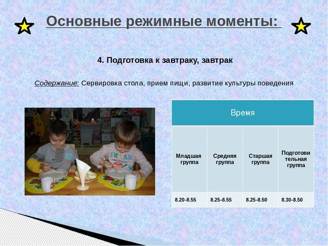 Презентация "Режим дня в детском саду"