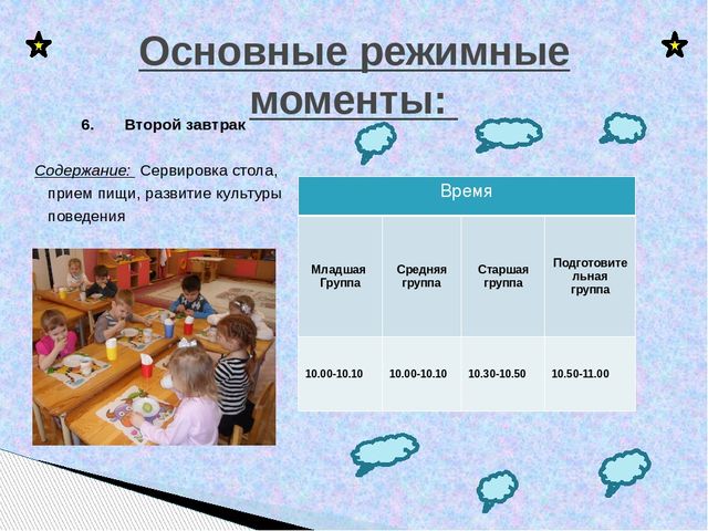 Презентация "Режим дня в детском саду"