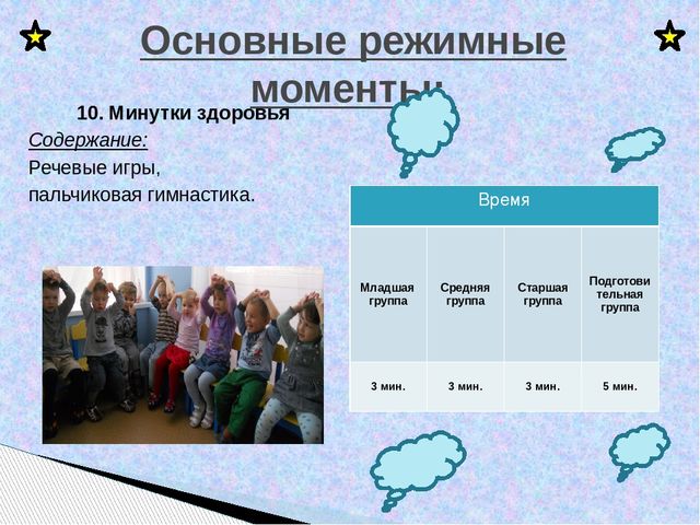 Презентация "Режим дня в детском саду"