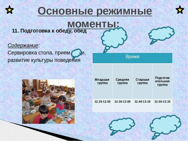 Презентация "Режим дня в детском саду"