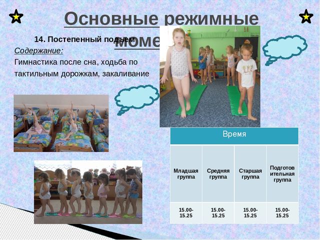 Презентация "Режим дня в детском саду"