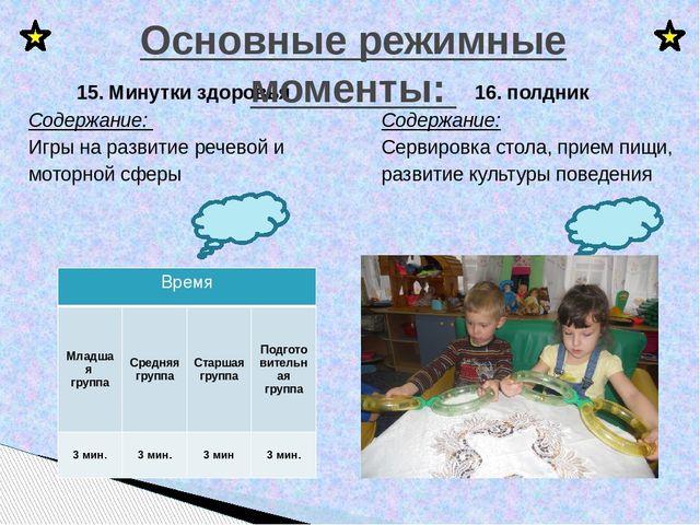 Презентация "Режим дня в детском саду"