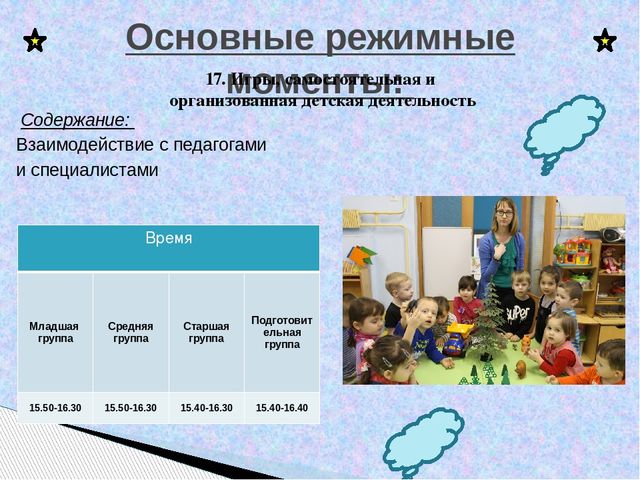 Презентация "Режим дня в детском саду"