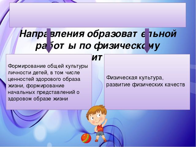 Презентация "Реализация образовательной области «Физическое развитие» в соответствии с ФГОС ДО"