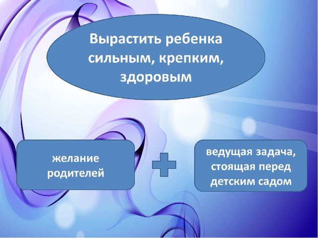 Презентация "Реализация образовательной области «Физическое развитие» в соответствии с ФГОС ДО"
