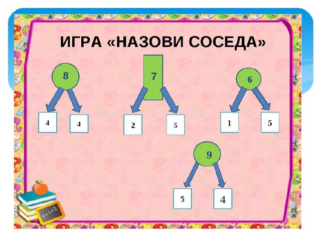 Презентация "Дидактические игры: количество и счет"