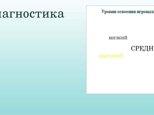 Презентация о развитие речи дошкольников через театрализованную деятельность