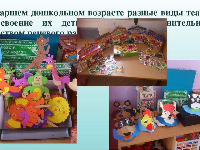 Презентация о развитие речи дошкольников через театрализованную деятельность