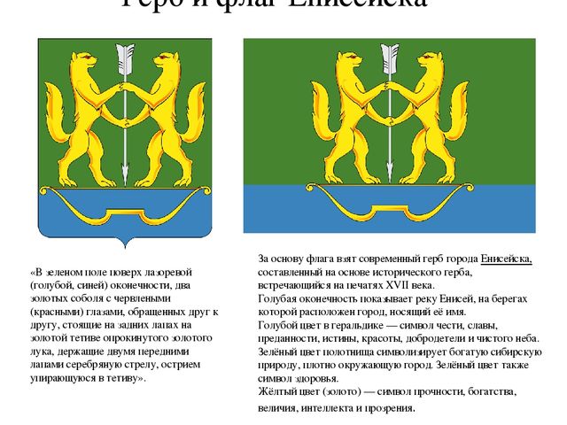 Презентация на тему "Енисейск-жемчужина Красноярского края"