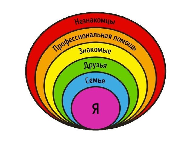 Как обеспечить безопасность ребенка