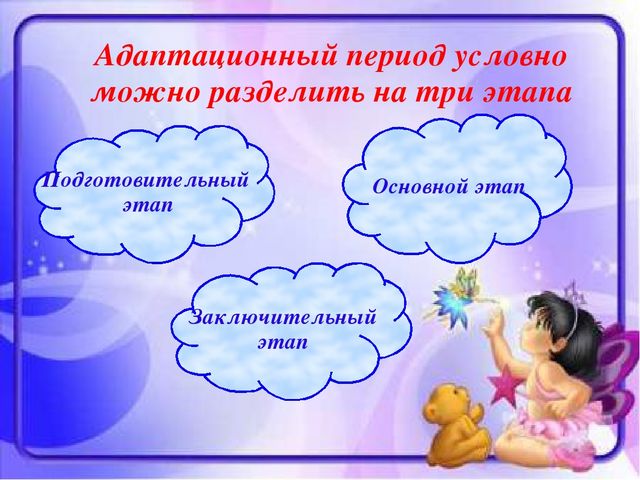 Презентация Адаптация детей 2-3 лет