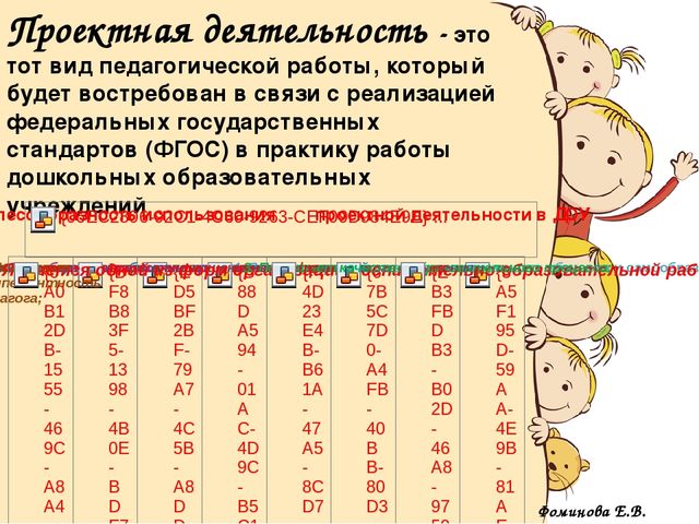 Консультация для воспитателей ДОУ