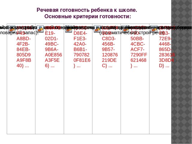 Презентация к семинару-практикуму с родителями "Речевая готовность ребенка к школе"