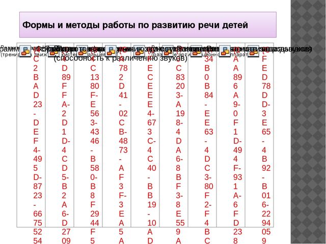Презентация к семинару-практикуму с родителями "Речевая готовность ребенка к школе"