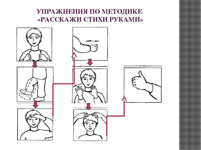 Презентация к семинару-практикуму с родителями "Речевая готовность ребенка к школе"