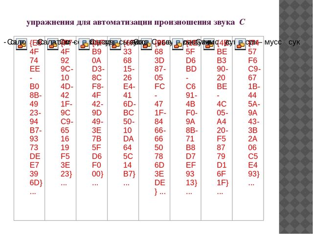 Презентация к семинару-практикуму с родителями "Речевая готовность ребенка к школе"