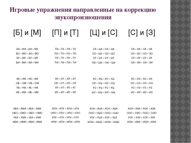 Презентация к семинару-практикуму с родителями "Речевая готовность ребенка к школе"