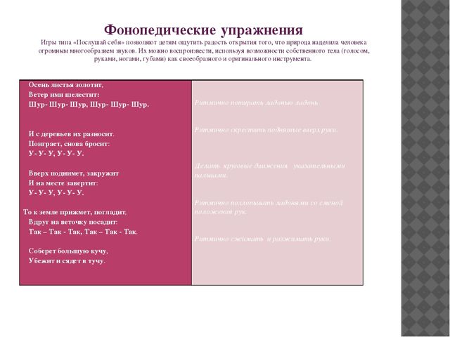 Презентация к семинару-практикуму с родителями "Речевая готовность ребенка к школе"