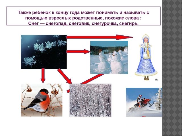 Презентация к семинару-практикуму с родителями "Речевая готовность ребенка к школе"