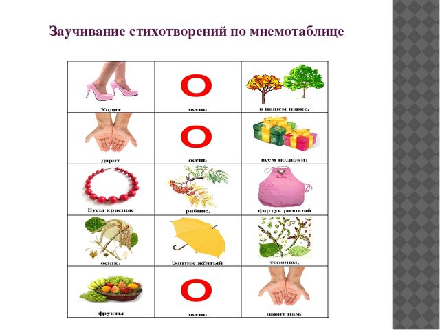 Презентация к семинару-практикуму с родителями "Речевая готовность ребенка к школе"