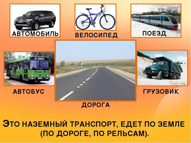 Презентация на тему "Транспорт"