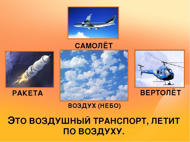 Презентация на тему "Транспорт"
