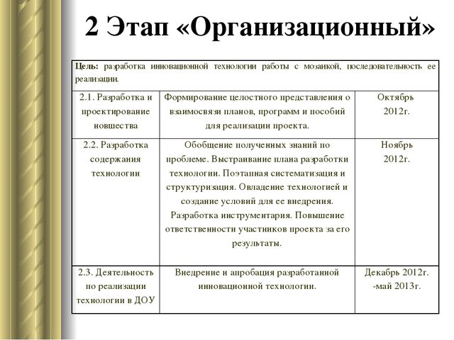 «Развитие зрительно-моторной координации через игры дошкольников с мозаикой»