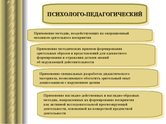 «Развитие зрительно-моторной координации через игры дошкольников с мозаикой»