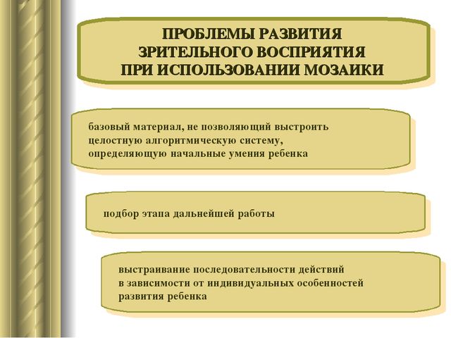 «Развитие зрительно-моторной координации через игры дошкольников с мозаикой»