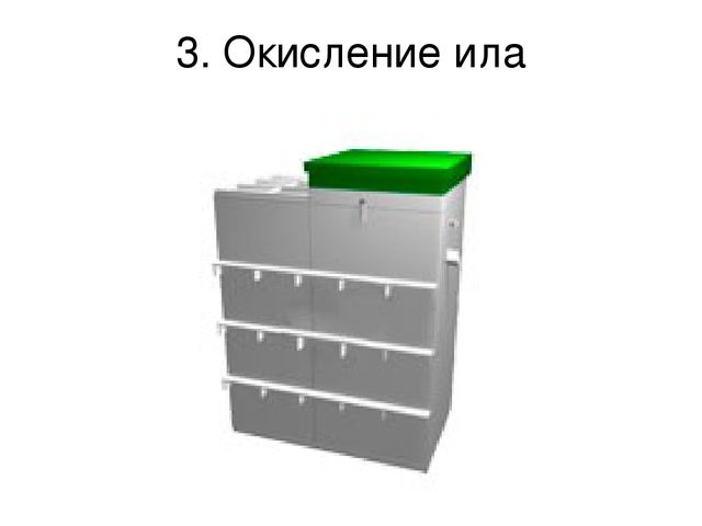 Презентация по агротехнике "Переработка ила"