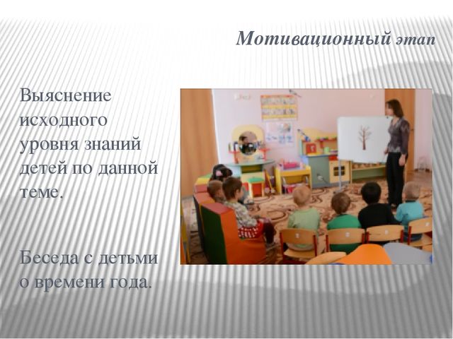 Презентация НОД во второй младшей группе на тему "Зимующие птицы"