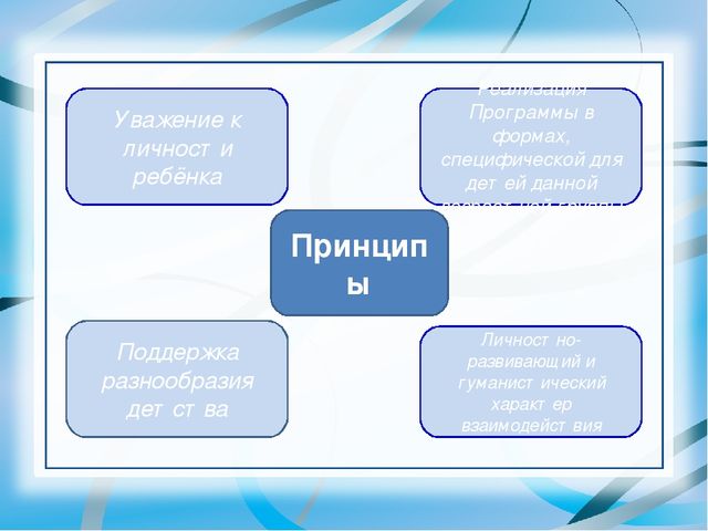Презентация "Изучаем ФГОС ДО"