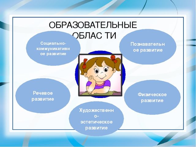 Презентация "Изучаем ФГОС ДО"
