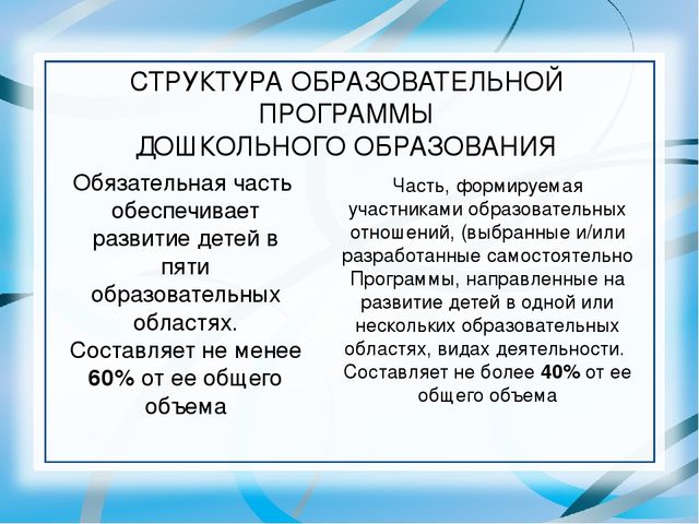 Презентация "Изучаем ФГОС ДО"