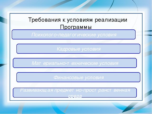 Презентация "Изучаем ФГОС ДО"