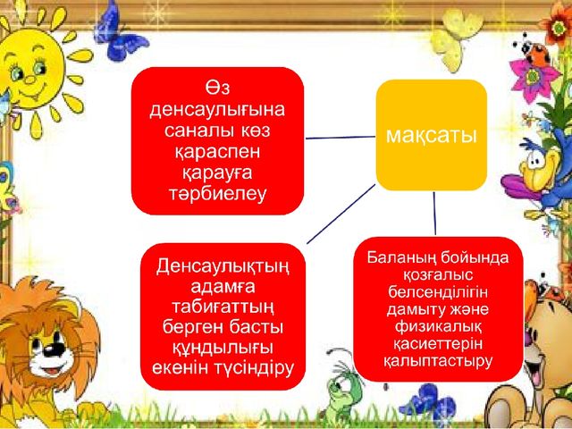 Денсаулық сақтау технологиясын пайдалану