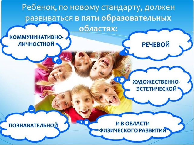 Презентация "Социально-психологическая готовность к школьному обучению"